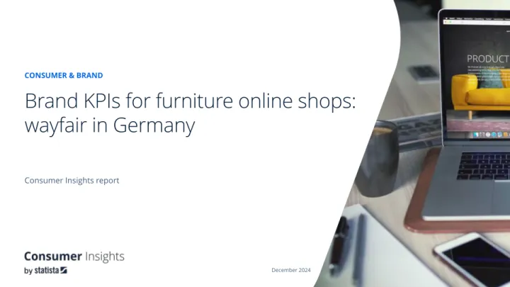Brand KPIs for furniture online shops wayfair in Germany-外文版培训课件(2025.2)